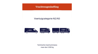 Help! De vrachtwagenheffing komt eraan — maar wij houden het overzichtelijk